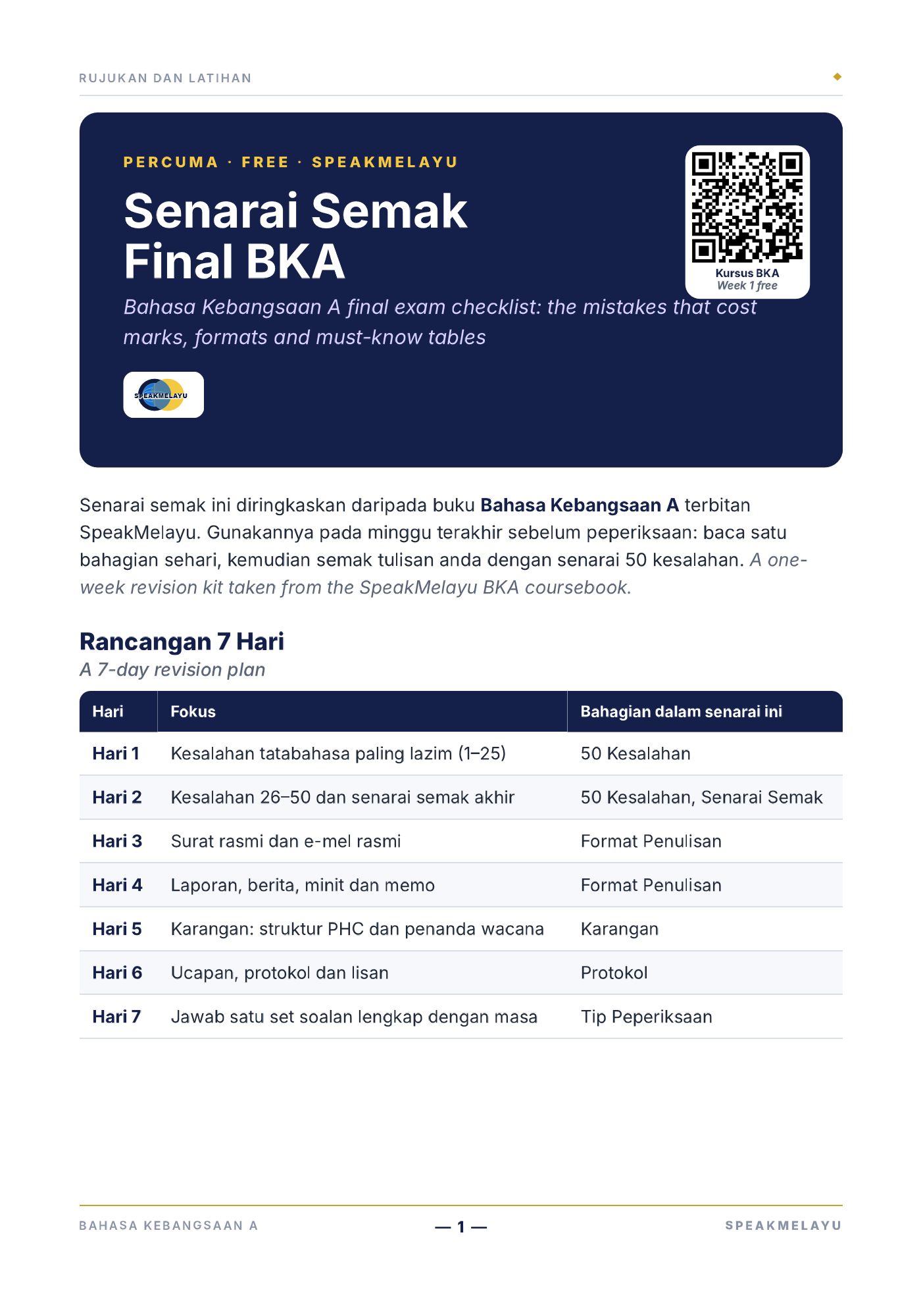 Halaman pertama Senarai Semak Final BKA